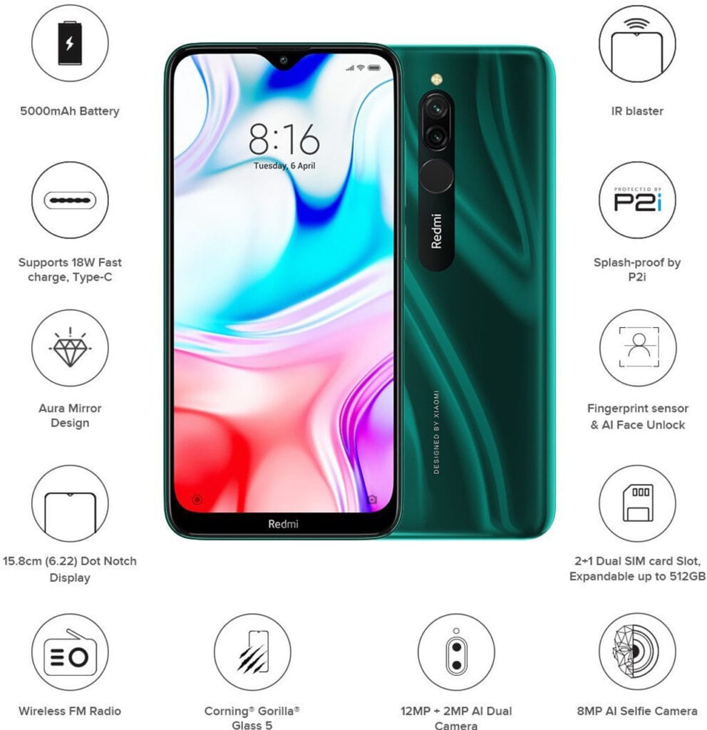Redmi 8 Emerald Green 64 GB 4 GB RAM 3